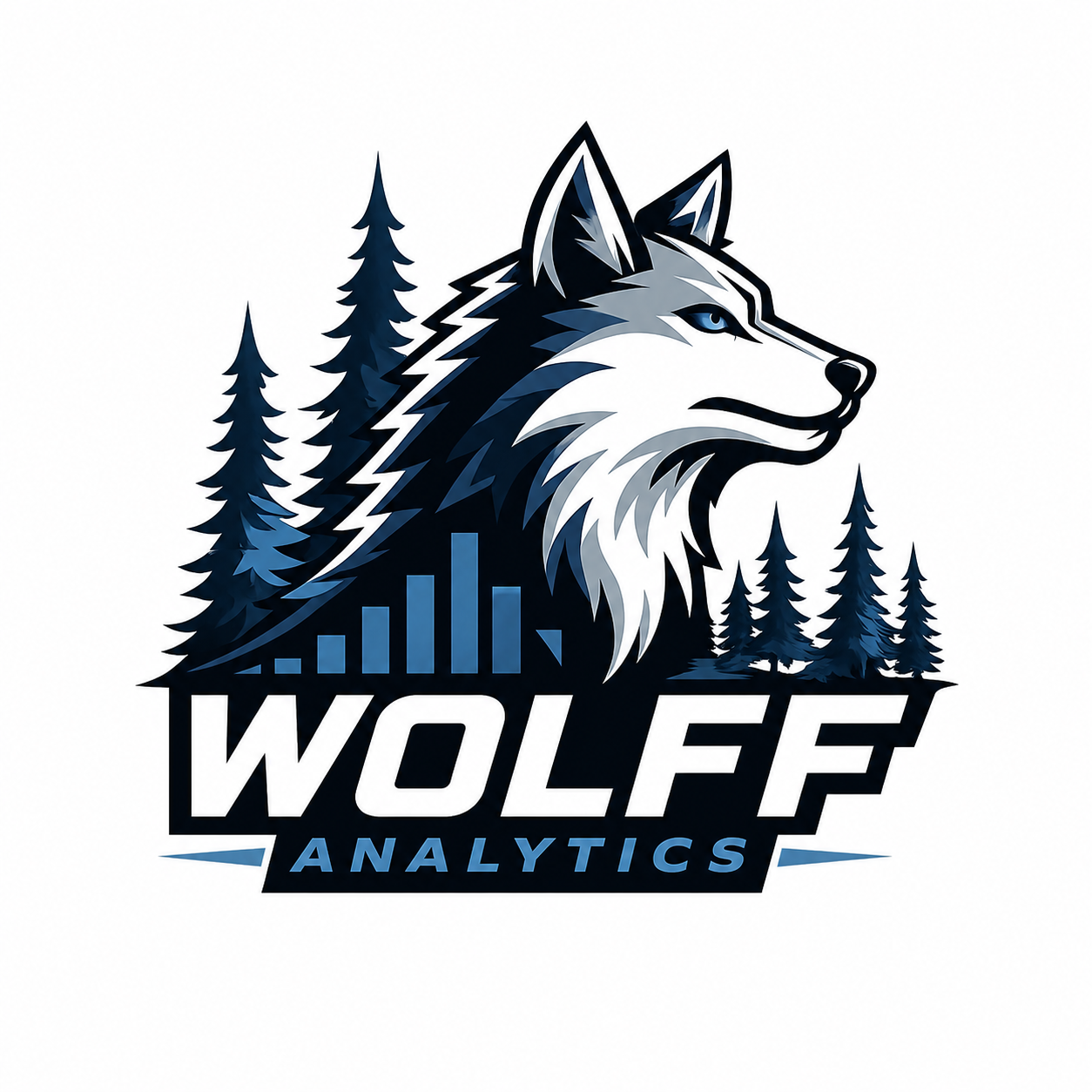 Wolff Analytics